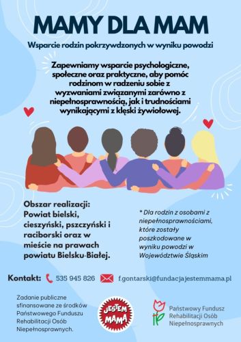 Powiększ zdjęcie: Obraz przedstawia plakat promujący projekt "Mamy dla mam". Plakat posiada tło w kolorze niebieskim. W centralnej części obrazu znajduje się ilustracja przedstawiająca sześć kobiet odwróconych plecami, które się obejmują, co symbolizuje wspierające się mamy. W górnej części plakatu znajduje się napisany czarną czcionką tutył projektu wraz z dopiskiem:"Mamy dla mam. Wsparcie rodzin pokrzywdzonych w wyniku powodzi.", natomiast poniżej znajduje się opis zapewnianego przez projekt wsparcia. W dolnej części plakatu znajdują się informacje dotyczące adresatów projektu oraz dane kontaktowe, a poniżej znajduje się napisana czarną czcionką informacja: "Zadanie publiczne sfinansowane jest ze środków Państwowego Funduszu Rehabilitacji Osób Niepełnosprawnych" oraz logo Fundacji Jestem Mamą i PFRON.